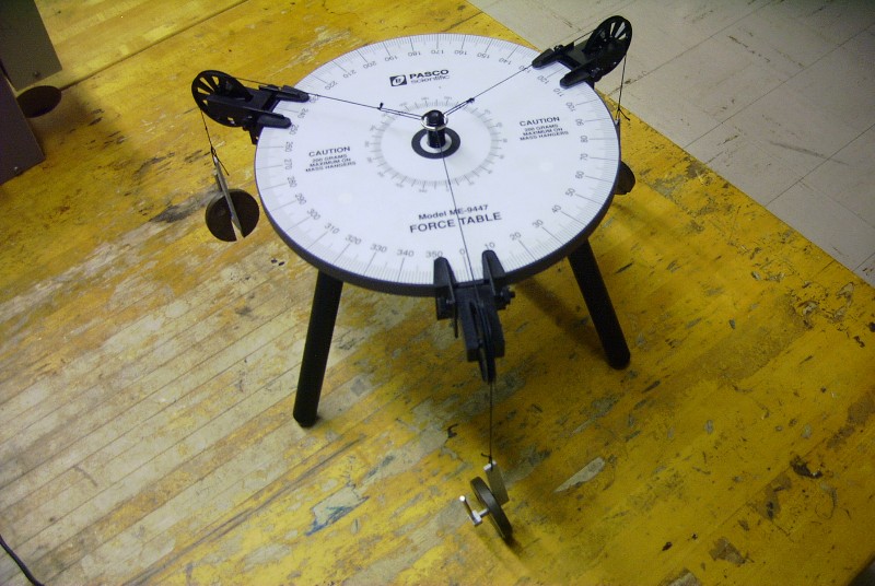 General Physics Lab Equilibrium of Vector Forces