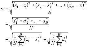 Clemson U Physics Tutorial Standard Deviation