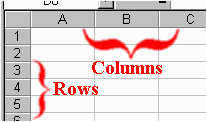 Row and Column headings