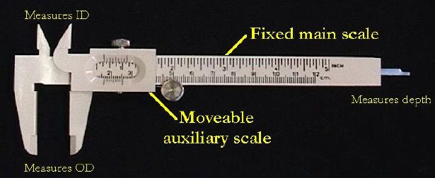 What are the common tools scientists use to measure length and